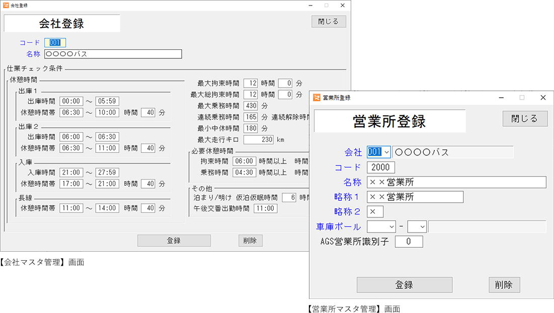 ダイヤ編成システムイメージ図